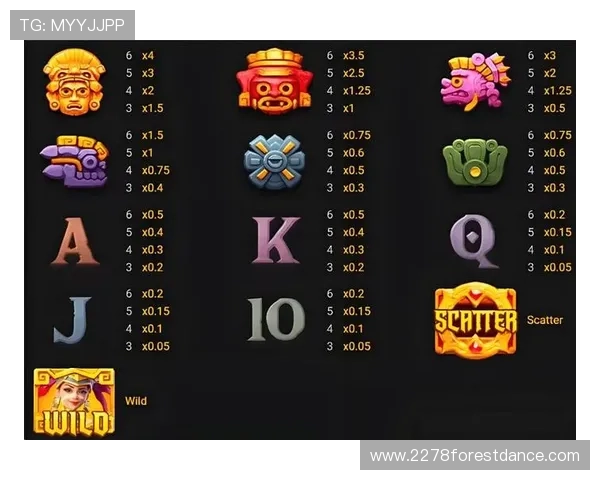 PG夺宝黄金城免费旋转爆分技巧详解助你轻松赢取高额奖励